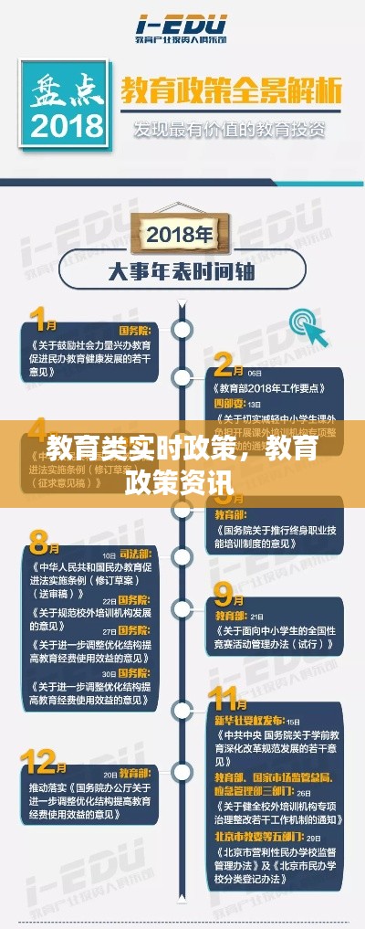 教育類實時政策，教育政策資訊 