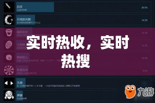 實(shí)時(shí)熱收，實(shí)時(shí)熱搜 