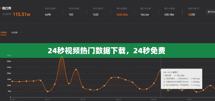 24秒視頻熱門(mén)數(shù)據(jù)下載，24秒免費(fèi) 