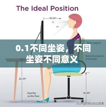 0.1不同坐姿，不同坐姿不同意義 