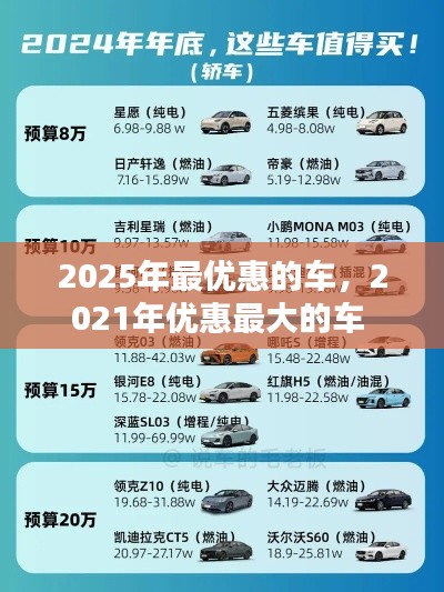 2025年最優(yōu)惠的車，2021年優(yōu)惠最大的車 