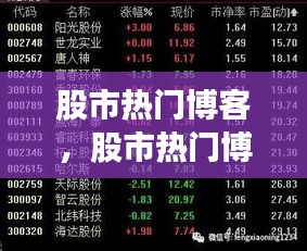 股市熱門(mén)博客，股市熱門(mén)博客排名 