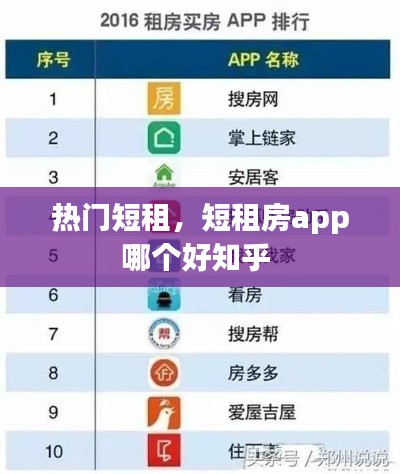 熱門(mén)短租，短租房app哪個(gè)好知乎 
