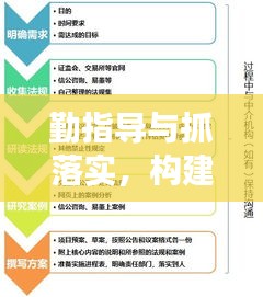 服務(wù)項(xiàng)目 第110頁(yè)