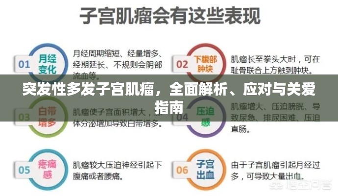 突發(fā)性多發(fā)子宮肌瘤，全面解析、應(yīng)對(duì)與關(guān)愛指南