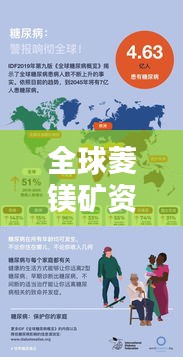 全球菱鎂礦資源排名揭秘，分布概覽與地域優(yōu)勢(shì)分析