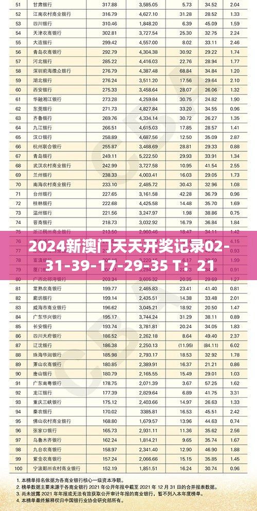 2024新澳門天天開獎(jiǎng)記錄02-31-39-17-29-35 T：21
