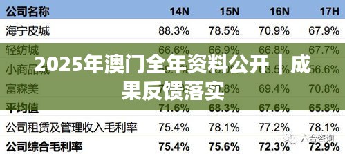 2025年澳門全年資料公開｜成果反饋落實(shí)