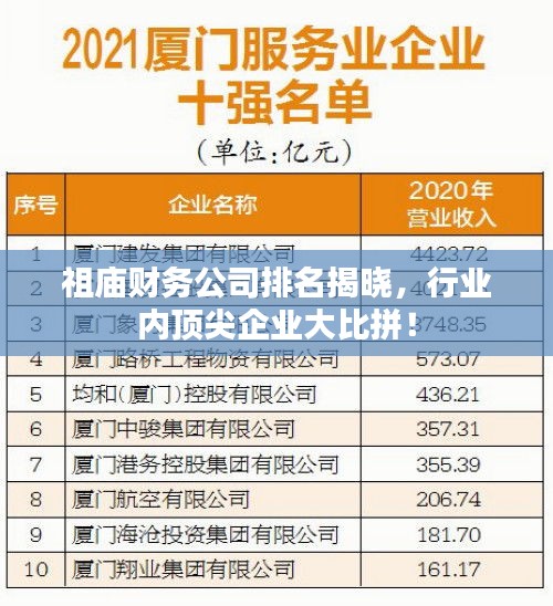 祖廟財(cái)務(wù)公司排名揭曉，行業(yè)內(nèi)頂尖企業(yè)大比拼！