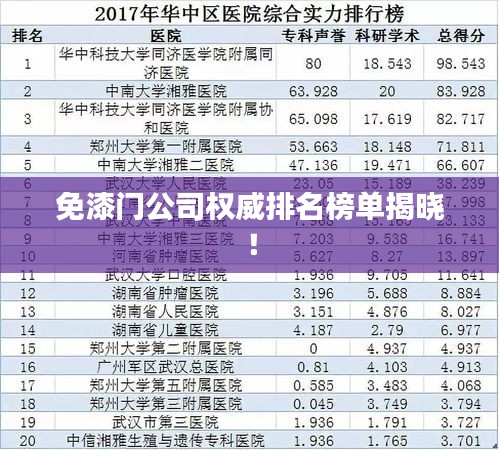 免漆門公司權(quán)威排名榜單揭曉！