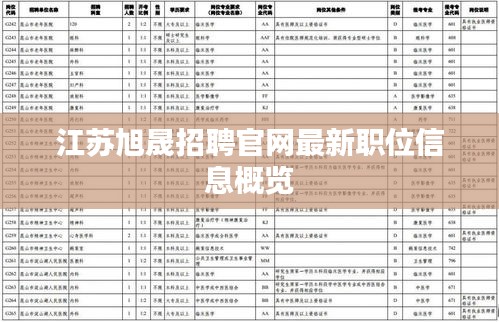2025年2月 第131頁(yè)