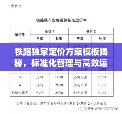 鐵路獨家定價方案模板揭秘，標(biāo)準(zhǔn)化管理與高效運營之道