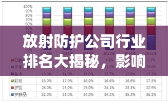 放射防護(hù)公司行業(yè)排名大揭秘，影響力與市場份額一覽