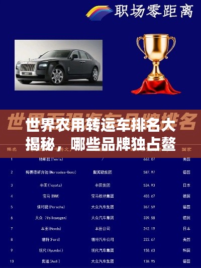 世界農(nóng)用轉(zhuǎn)運(yùn)車排名大揭秘，哪些品牌獨(dú)占鰲頭？