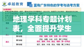 地理學(xué)科專(zhuān)題計(jì)劃表，全面提升學(xué)生地理素養(yǎng)與能力的全面規(guī)劃方案