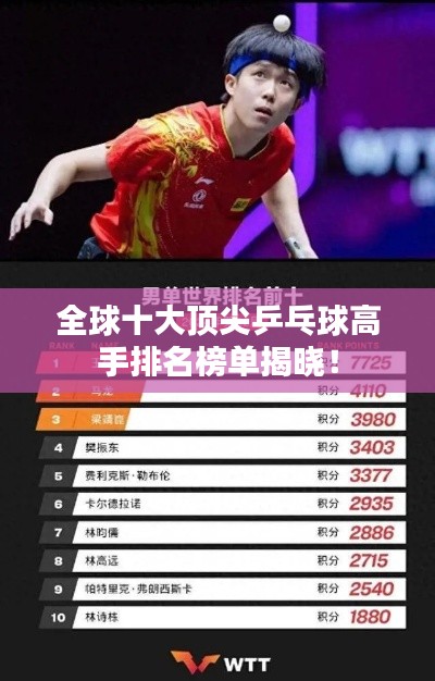 全球十大頂尖乒乓球高手排名榜單揭曉！