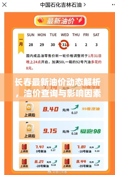 長春最新油價動態(tài)解析，油價查詢與影響因素分析