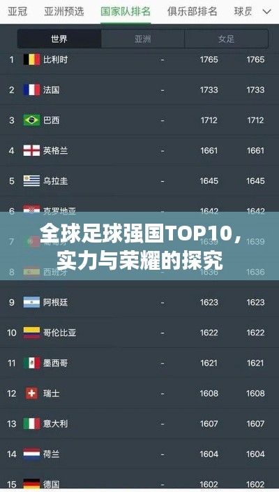 全球足球強(qiáng)國(guó)TOP10，實(shí)力與榮耀的探究