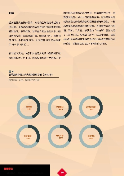 睿鄰官方下載，創(chuàng)意工作的無限可能，創(chuàng)新推廣策略免費版_v6.434