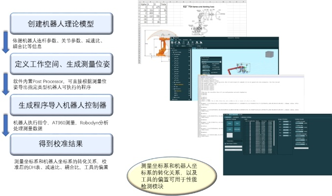 系統(tǒng)工具軟件煉金工房版本，先進(jìn)技術(shù)執(zhí)行分析_Galaxy_v10.667，全面優(yōu)化系統(tǒng)性能與安全保障