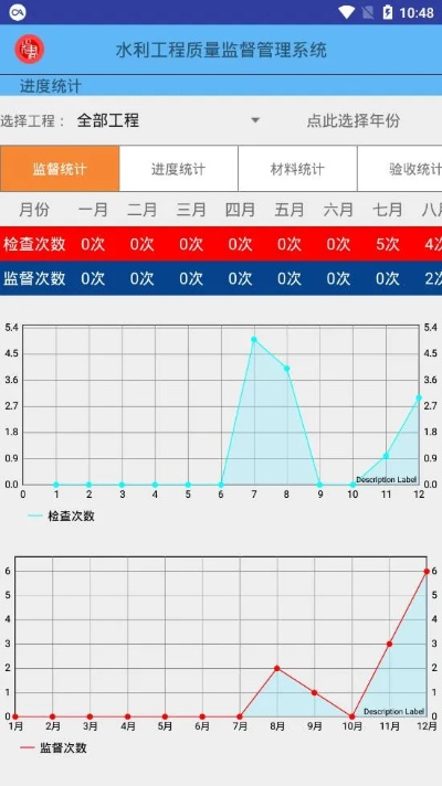 西夏劃水官方下載,標準化流程評估 Windows_v1.947
