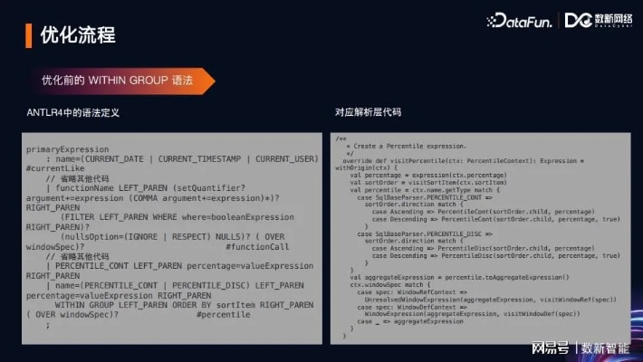 hd版本,深層設(shè)計(jì)解析策略-基礎(chǔ)版_v5.235