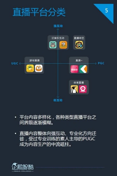 220直播官方下載,前沿解析評(píng)估_MT_v6.578