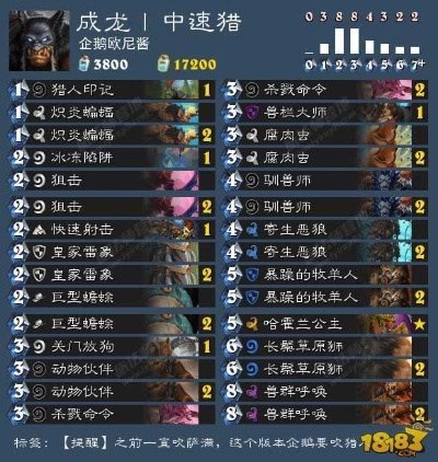 新版本中速獵卡組,精細(xì)化分析說(shuō)明 戶外版1_v8.468