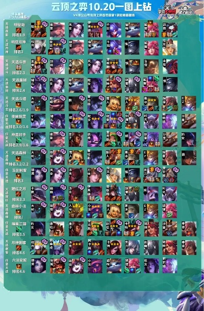 新版本的云頂,深入解析策略數(shù)據(jù)_完整版_v2.478