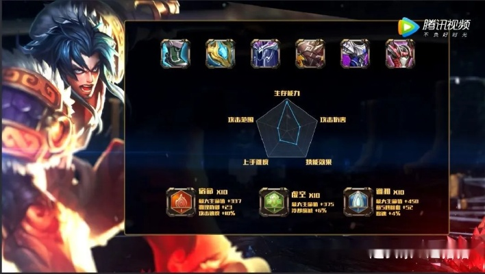 新版本項(xiàng)羽怎么出裝，全面解答解釋定義YE版_v4.362