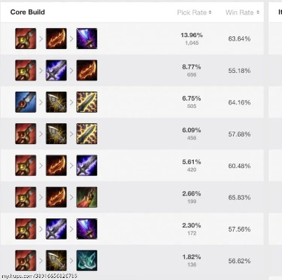 85版本劍圣裝備,深度應(yīng)用解析數(shù)據(jù)-專業(yè)版_v1.972