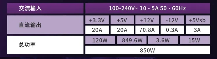 妖姬直播官方下載,前沿解析說明-Console_v8.850