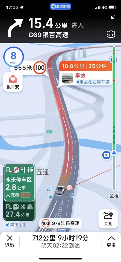 隨拍版本,高速方案規(guī)劃&amp;進(jìn)階款_v10.810
