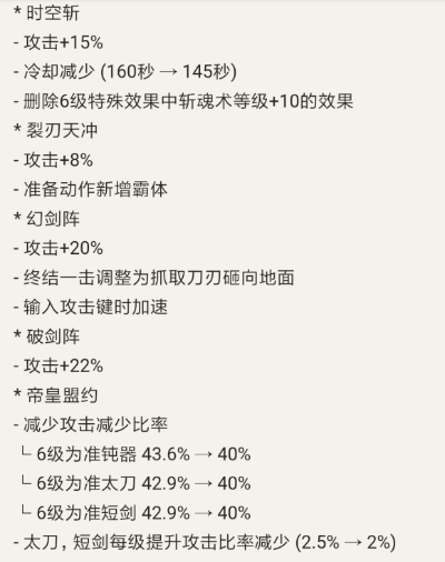 90版本劍宗散搭全新升級(jí)，免費(fèi)替代品中的佼佼者——統(tǒng)計(jì)研究解釋定義超值版_v2.255深度解析