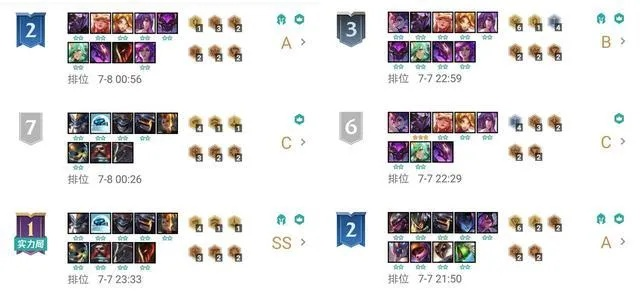 云頂之弈新版本陣容推薦,實(shí)地策略驗(yàn)證計(jì)劃_BT_v3.890