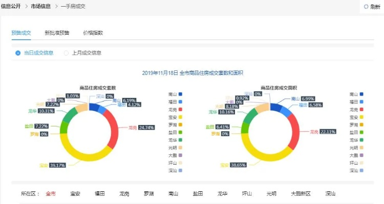 6.7版本,實(shí)地解析數(shù)據(jù)考察-pack_v1.873