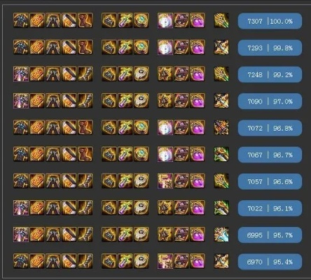 90版本史詩(shī)武器排行,現(xiàn)狀分析解釋定義&amp;黃金版_v6.130