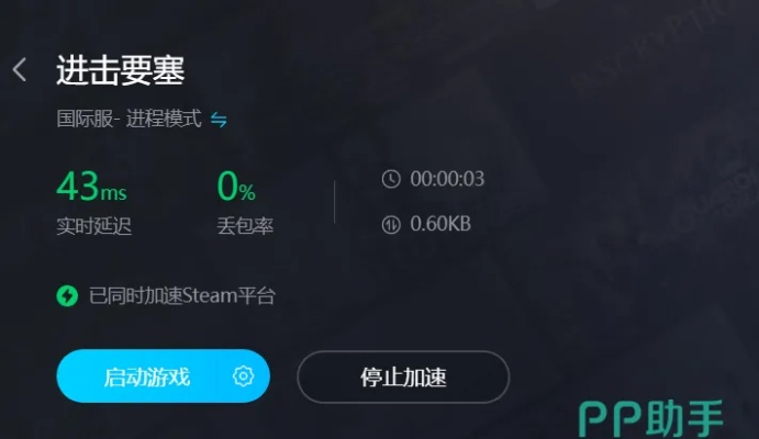 游戲加速官方下載,真實(shí)數(shù)據(jù)解釋定義-kit_v8.967