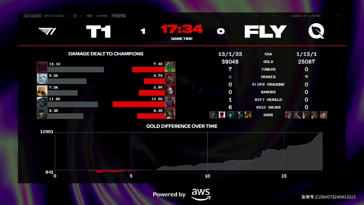 鳥駭鼠竄 第2頁