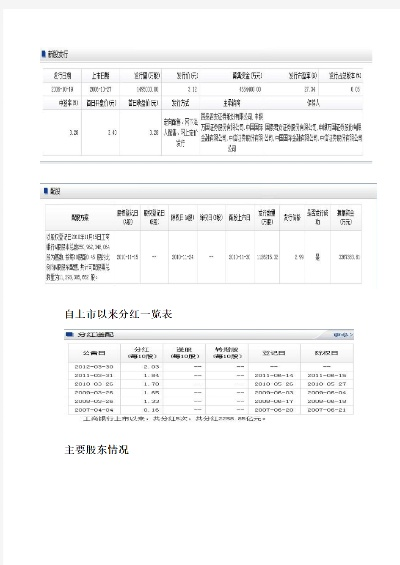 下載官方工商銀行,實地分析考察數(shù)據(jù) kit_v3.575