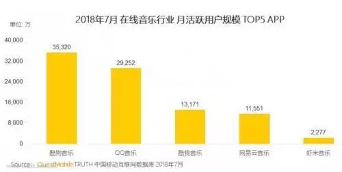 酷狗哪個(gè)版本好？深度解析數(shù)據(jù)增強(qiáng)版_v6.164，創(chuàng)意工具助力實(shí)現(xiàn)想象！