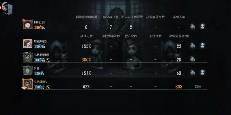 約瑟夫新版本天賦，完整的執(zhí)行系統(tǒng)評估_M版_v4.352軟件介紹