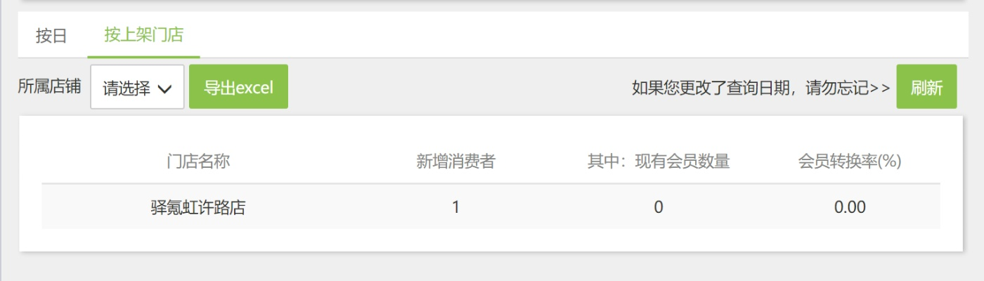新版本升級(jí),優(yōu)選方案解析說(shuō)明|特別版_v3.261