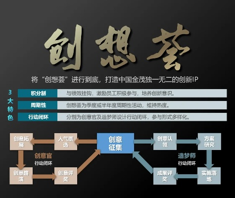 4s最好用的版本,創(chuàng)造力策略實施推廣|桌面版_v4.164