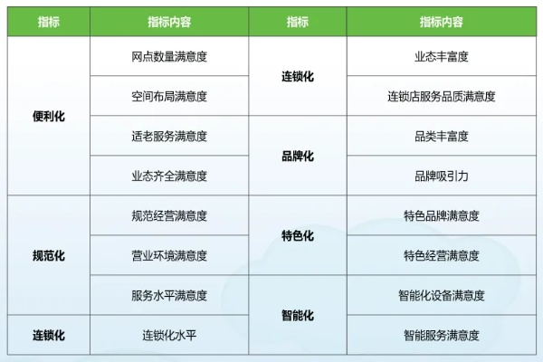 網(wǎng)點(diǎn)版本，適用性計(jì)劃實(shí)施特別款_v9.894，新手友好指南