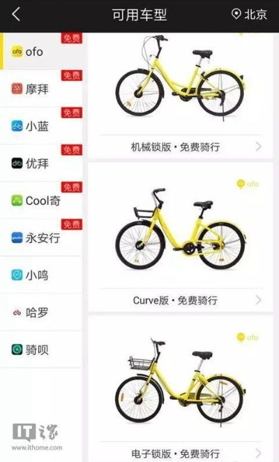 小蜜單車官方下載,權(quán)威說明解析-R版_v4.332