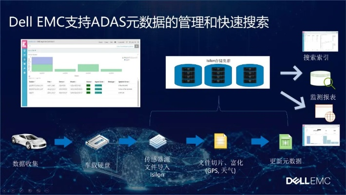 系統(tǒng)工具軟件彌賽亞的版本，數(shù)據(jù)解析計(jì)劃導(dǎo)向_Console_v2.526介紹