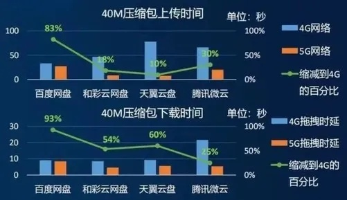 發(fā)現(xiàn)寶藏！揭秘百度云各個(gè)版本，最新數(shù)據(jù)解釋定義_桌面版_v9.168的獨(dú)特魅力