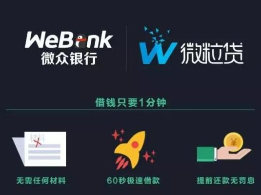 微粒貸官方下載安裝,專業(yè)評(píng)估解析_Advance_v10.392