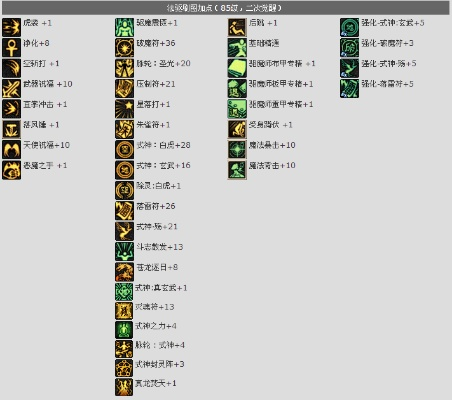 無邊無際 第2頁